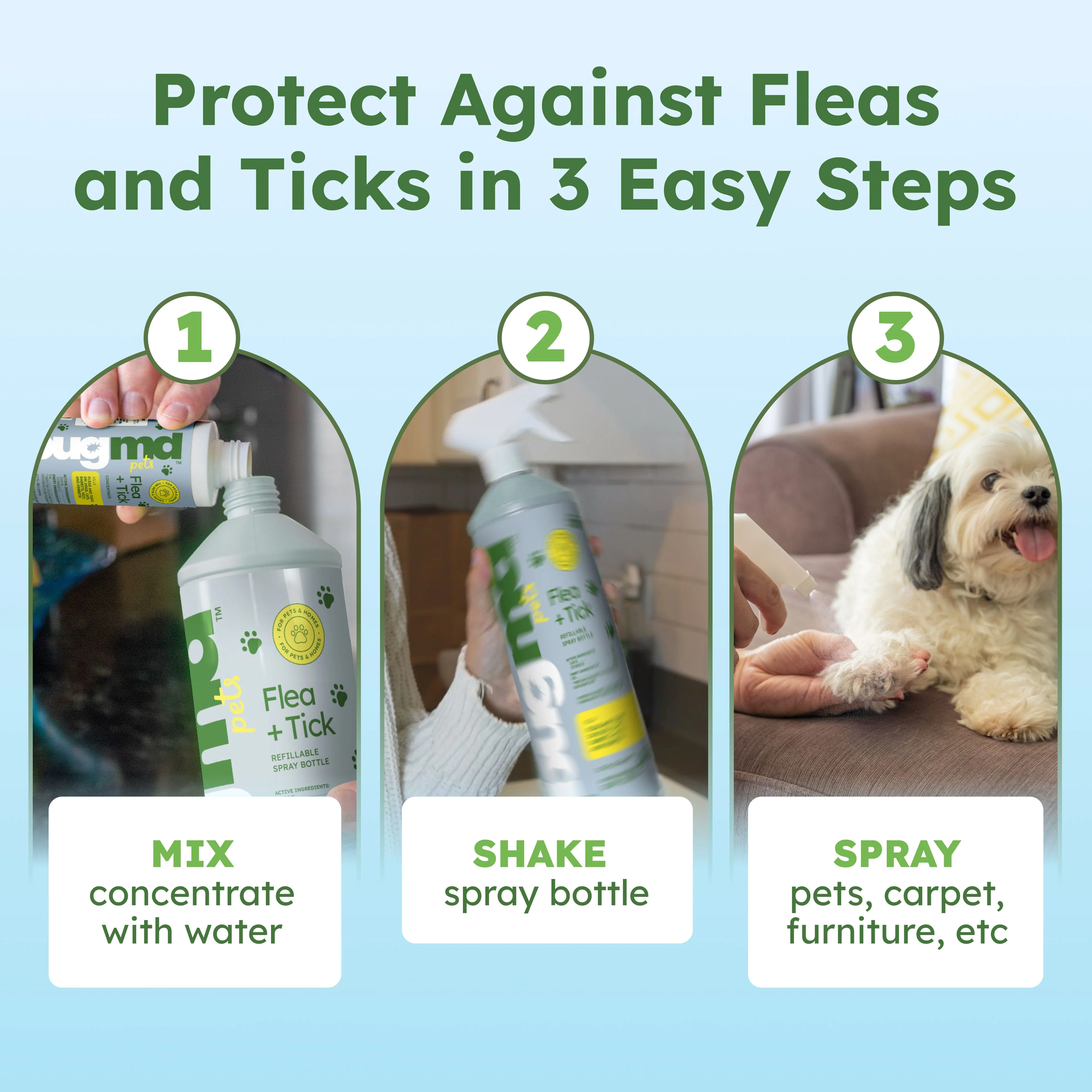 Flea and Tick Concentrate GM - Image 6